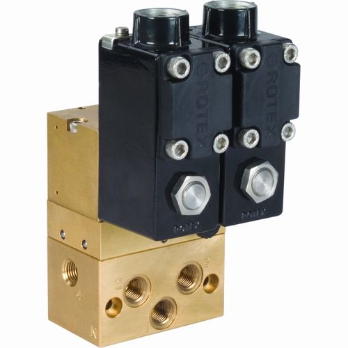 Électrovanne redondante - 51427 - Rotex Automation Limited - à commande directe / 5 voies / NF