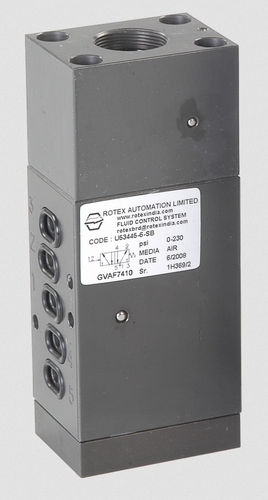 Électrovanne à commande assistée - 58445 - Rotex Automation Limited - 5 voies / NF / pour eau