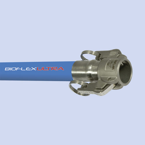 Raccord hydraulique - AFLEX HOSE LTD. - à came / en inox / femelle