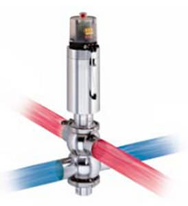 Vanne à double siège - Kieselmann GmbH - de refoulement