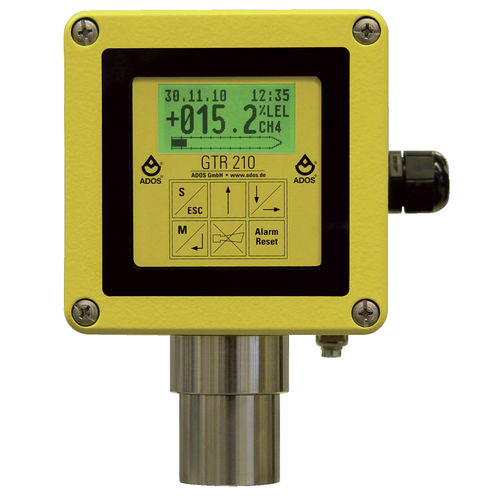 Transmetteur de gaz électrochimique - GTR 210 - ADOS GmbH, Mess- und Regeltechnik - multiusage / antidéflagrant / 4-20 mA