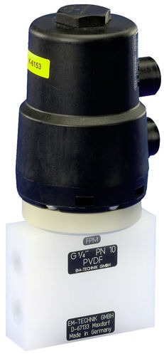 Boisseau de vanne - EM-Technik GmbH