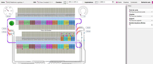 Logiciel de gestion - WCS - Fives Cinetic SAS - de gestion des commandes / de commande / de stockage