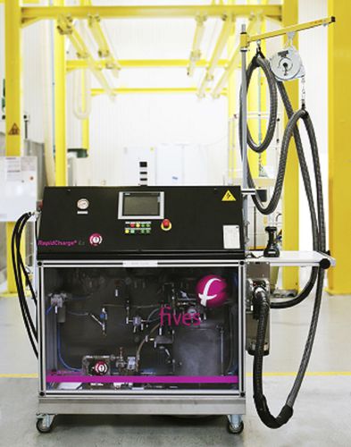 Remplisseuse automatique - RAPIDCHARGE® L  - Fives Cinetic SAS - multi contenant / pour liquide / volumétrique