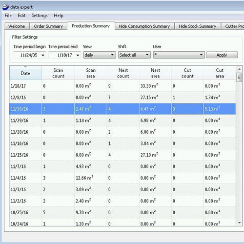 Solution logicielle de contrôle de process - data expert - Expert Systemtechnik GmbH - de suivi de production / de gestion de production / de gestion de données
