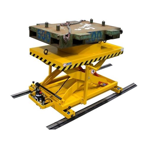 Table élévatrice à ciseaux - 11.21974	  - Büter Hebetechnik GmbH - manuelle / stationnaire / sur rail