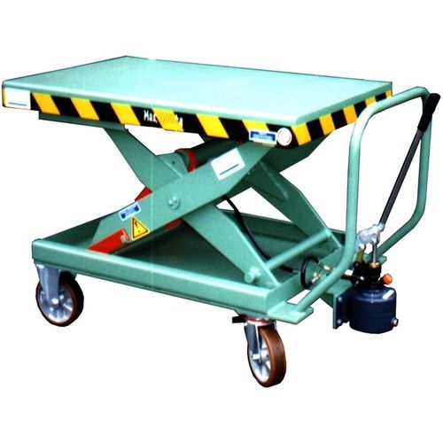Table élévatrice à ciseaux - H 20-08	  - Büter Hebetechnik GmbH - manuelle / mobile / roulante