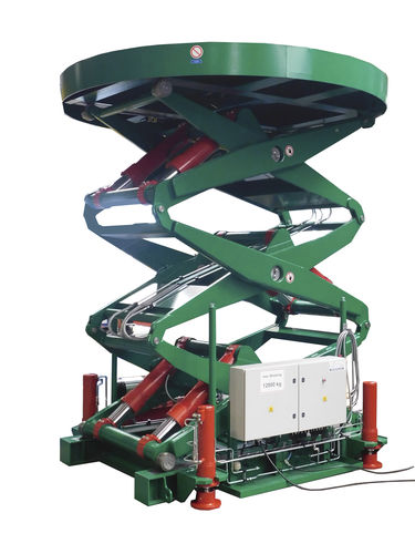 Système de levage hydraulique - A-20.02140 - Büter Hebetechnik GmbH - à vérin / pour le réglage continu en hauteur / pour engin