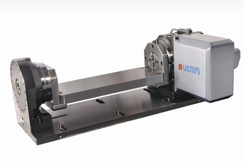 Table rotative entraînée par moteur - URPS Series - UCAM - horizontale