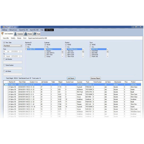 Logiciel de transfert de données - iSOSYNC - RDS Technology Ltd.