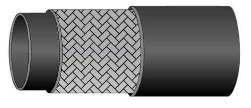 Tuyau flexible pour l'eau - DIEHARD T1D - RYCO Hydraulics - en caoutchouc / haute pression
