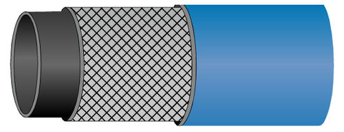 Tuyau flexible pour l'eau - RQP6 - RYCO Hydraulics - hydraulique / en caoutchouc / avec tresse textile
