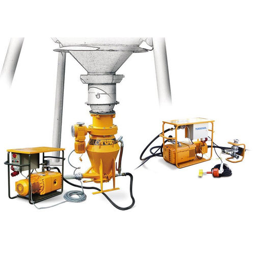 Système de transport pneumatique continu - SILOTUR - TURBOSOL PRODUZIONE SRL - de poudre / pour mortier sec