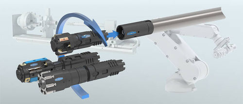 Outil de galetage multiple - Ecoroll Tool Technology