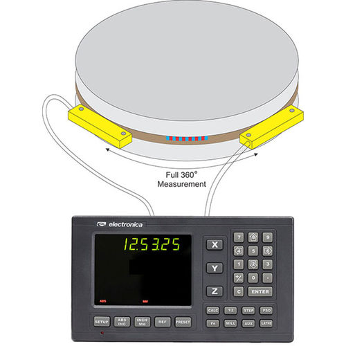 Indicateur de position - EL360A - Electronica Mechatronic Systems (I) Pvt Ltd - à 7 segments