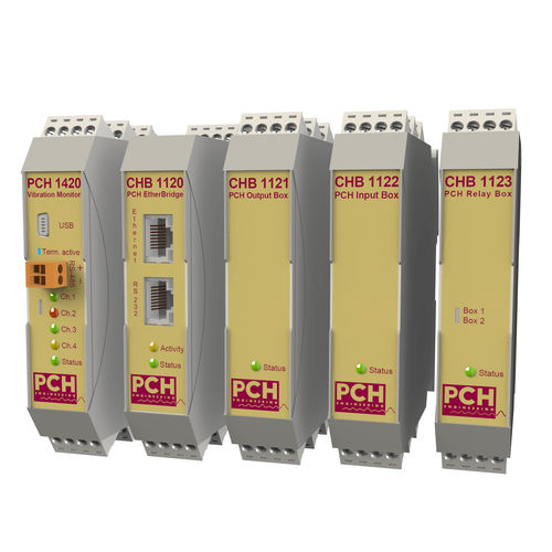 Système de surveillance d'état - PCH Link Concept - PCH Engineering A/S - vibratoire / de mesure / pour machines