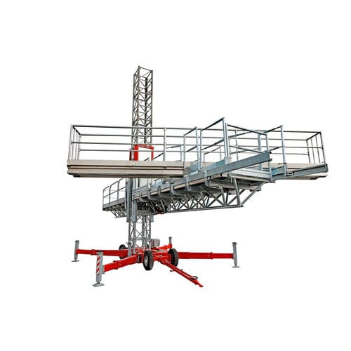 Plateforme de travail - ARE - Scanclimber Oy - suspendue / pour coffrage