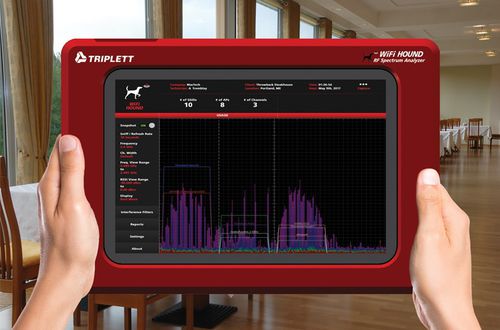 Analyseur de réseau ZigBee - WF-Hound - Triplett - de réseau de communication / de spectre / sans fil