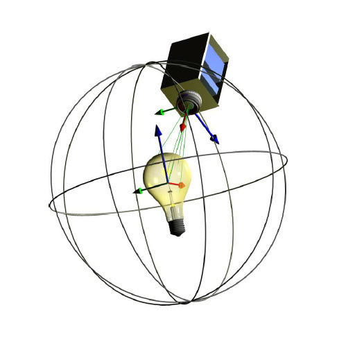 Logiciel de visualisation - Converter 801 - TechnoTeam Bildverarbeitung GmbH - embarqué / de conversion