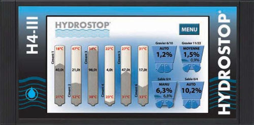 Humidimètre pour le béton - H4-III - Hydrostop - à micro-ondes / avec afficheur numérique / pour montage sur panneau