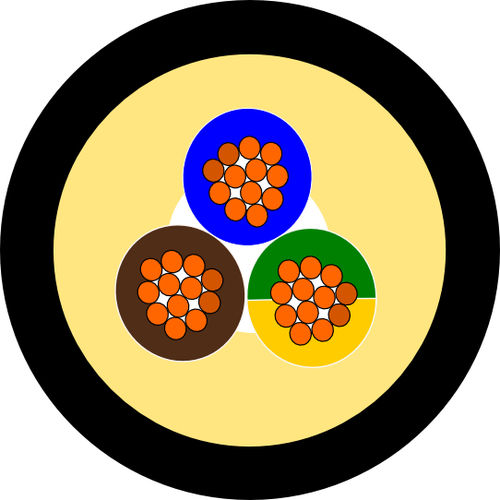 Câble électrique d'alimentation - FR2OR - Spina Group - isolé / souterrain / flexible