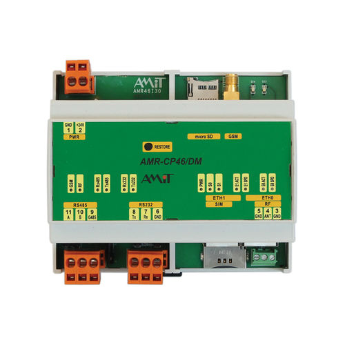 Automate programmable sur rail DIN - AMR-CP4 series - AMiT, spol. s r.o. - RS485 / Modbus / RS232