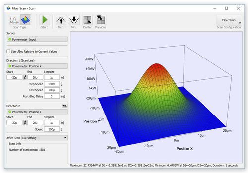 Logiciel de positionnement - PTC - SmarAct GmbH - d'interface / de mesure / de commande