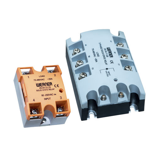 Relais statique DC - 28 & 29 Series - Werner Electric GmbH