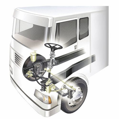 Système de direction assisté - TAS/THP - RCD