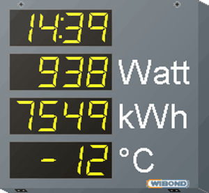 Afficheur à LED - WIBOND Informationssysteme GmbH - numérique / à 5 chiffres / RS-232