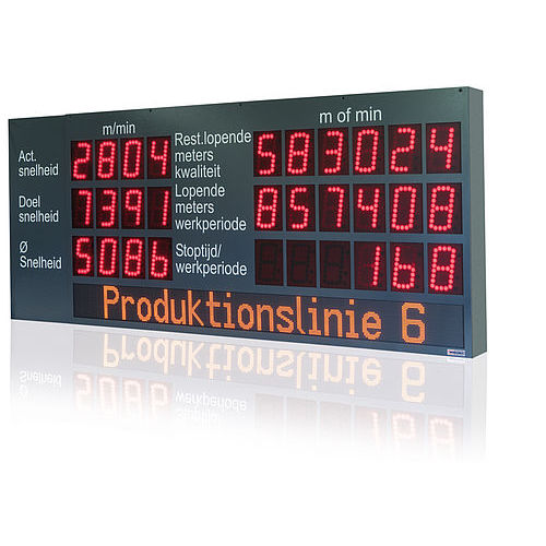 Panneau d'affichage à LED - WIBOND Informationssysteme GmbH - industriel / grand format / IP65