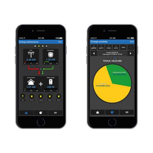 Application mobile de gestion - “Elios4you” App - ASTREL GROUP SRL - d'installation photovoltaïque / temps réel / Androïd