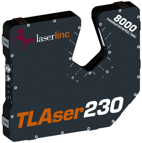 Micromètre à balayage - 0.17 - 120 mm | TLAser2xx series - LaserLinc - laser / d'épaisseur / 2 axes