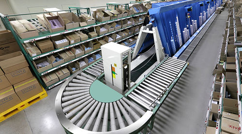 Système de préparation de commande - APS - Shin Heung Machine Company (SMC)