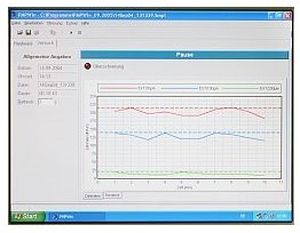 Logiciel d'analyse granulométrique - PMPWin - Topas GmbH