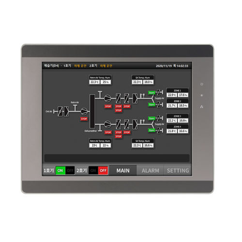 Terminal HMI à écran tactile capacitif - THCL12 - Seungil Electronics - encastrable / 1024 x 768 / Intel® Celeron®