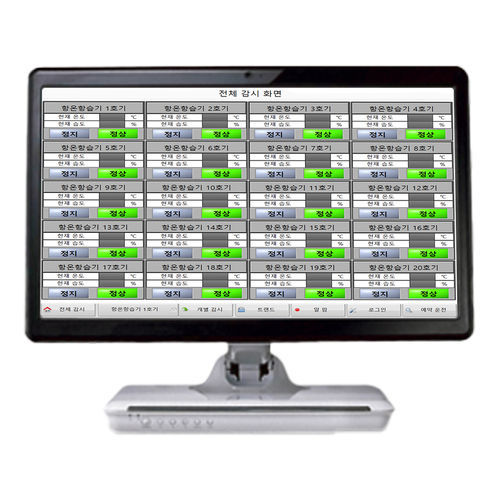 Solution logicielle de visualisation - SV-STA5 - Seungil Electronics - de supervision / de gestion / graphique