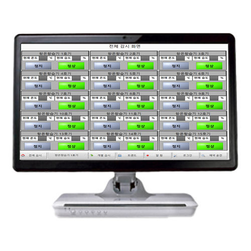 Solution logicielle de visualisation - SV-STA4 - Seungil Electronics - de supervision / de gestion / graphique