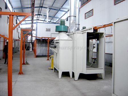 Ligne de poudrage - Hangzhou color powder coating equipment ltd