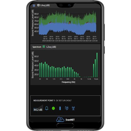Logiciel de supervision - SvanNET App - SVANTEK Sp. z o.o. - navigateur web / cloud