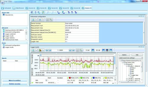 Logiciel d'analyse - Supervisor  - SVANTEK Sp. z o.o. - de calibration / de reporting / de création