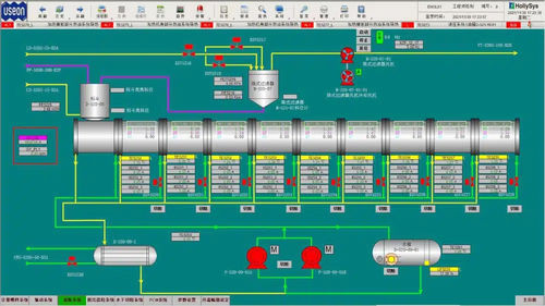 Système de contrôle de température - USEON Technology Limited - de process / centralisé / pour l'industrie