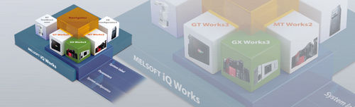 Logiciel de mouvement 3D - iQ Works - MITSUBISHI Automation - de gestion / d'interface / de programmation