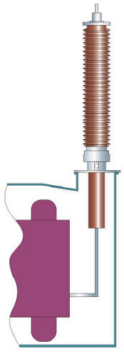 Traversée pour transformateur d'huile - 24 - 500 kV | ETA - Trench Group