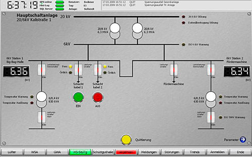 Logiciel de contrôle de process - Berghof - de reporting / pour l'industrie