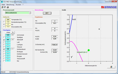 Logiciel de commande - Nitriding Potential Module - Stange Elektronik - d'optimisation / graphique / de process