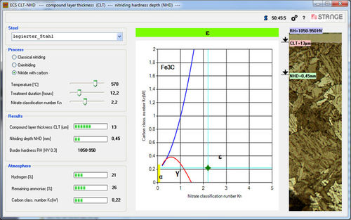 Logiciel d'analyse de phase - Compound Layer Module - Stange Elektronik - de test / de calcul / de process