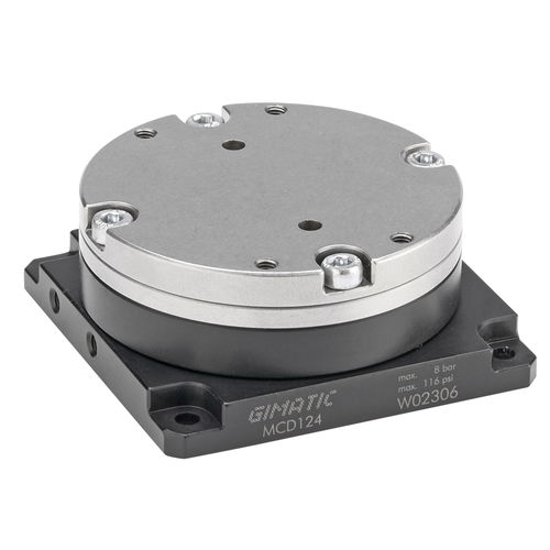 Compensateur de mouvements - MCD series - GIMATIC