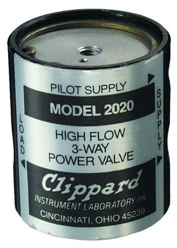 Électrovanne à commande assistée - 2020 - Clippard - 3 voies / NF / air
