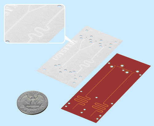 Manifold multivoie - TAKASAGO FLUIDIC SYSTEMS - en PTFE / microcanaux